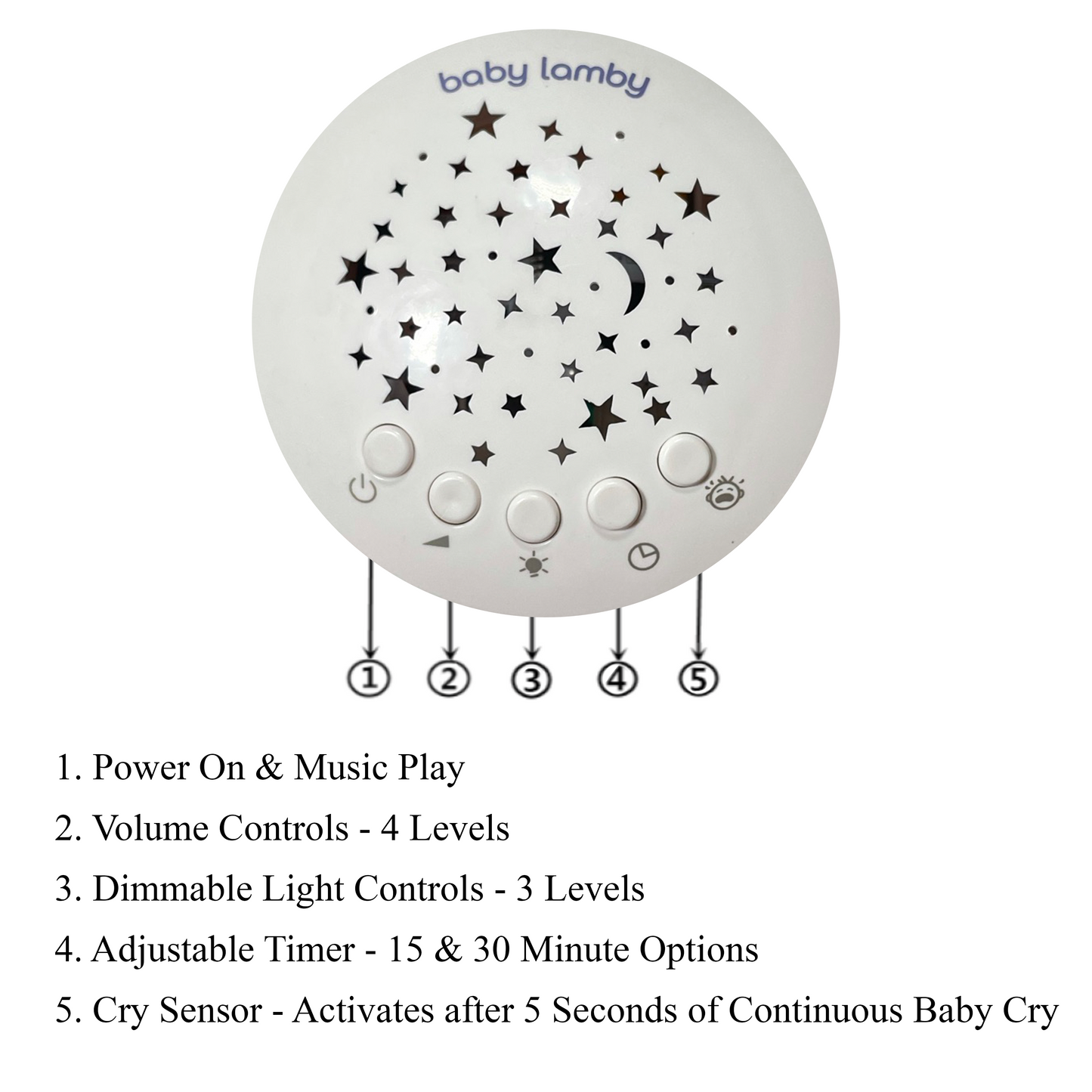 Baby Lamby USB Rechargeable Machine Functions
