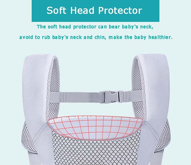 Multi-Position Baby Carrier